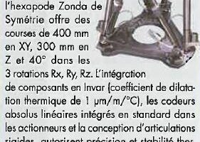 Photoniques hexapode ZONDA
